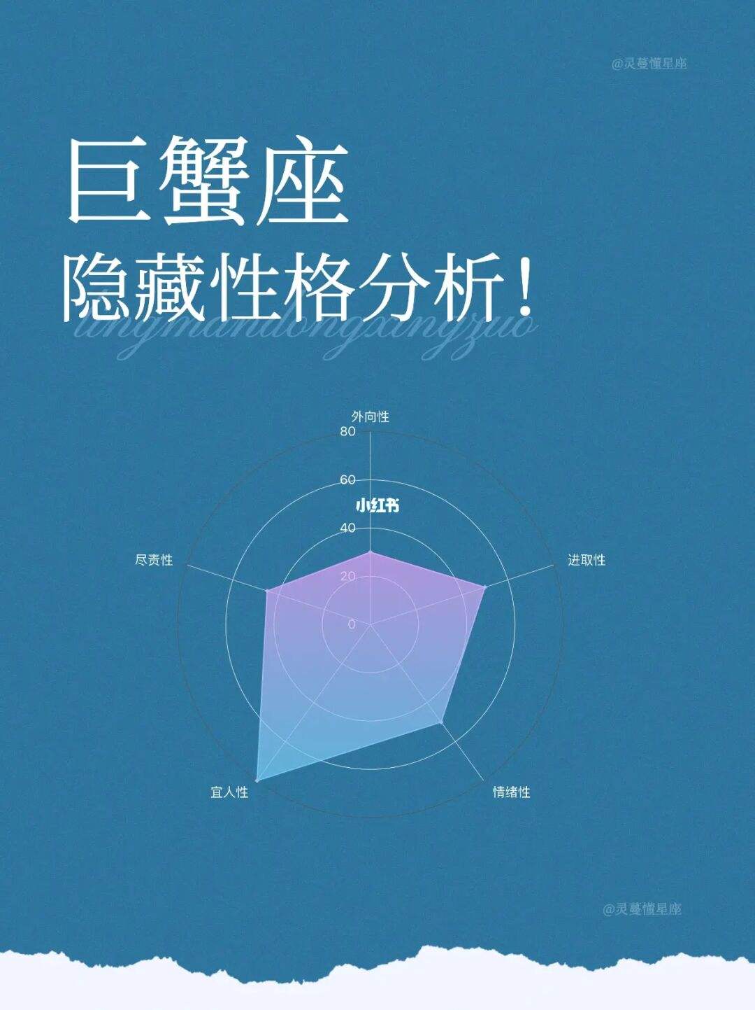 为什么水象星座中巨蟹美 为什么水象星座最厉害