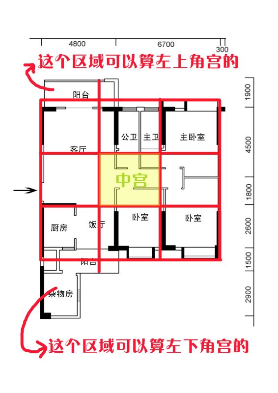 房屋格局風水學 房屋的格局風水圖解如何看