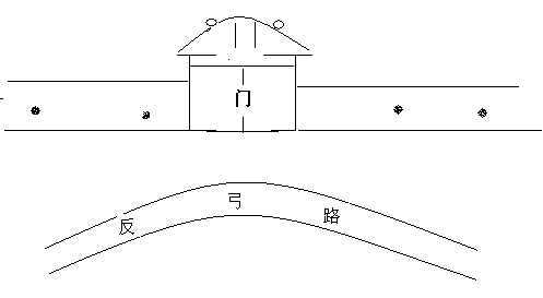 門前路風水圖 門前路吉利風水設計圖