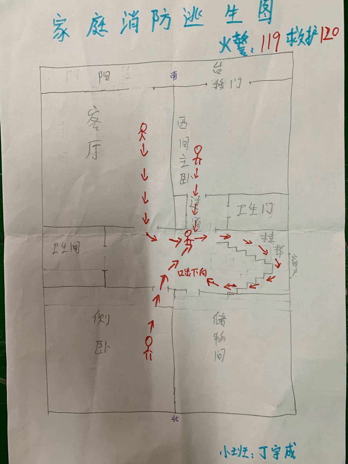 家庭逃生路线图 设计家庭逃生路线图