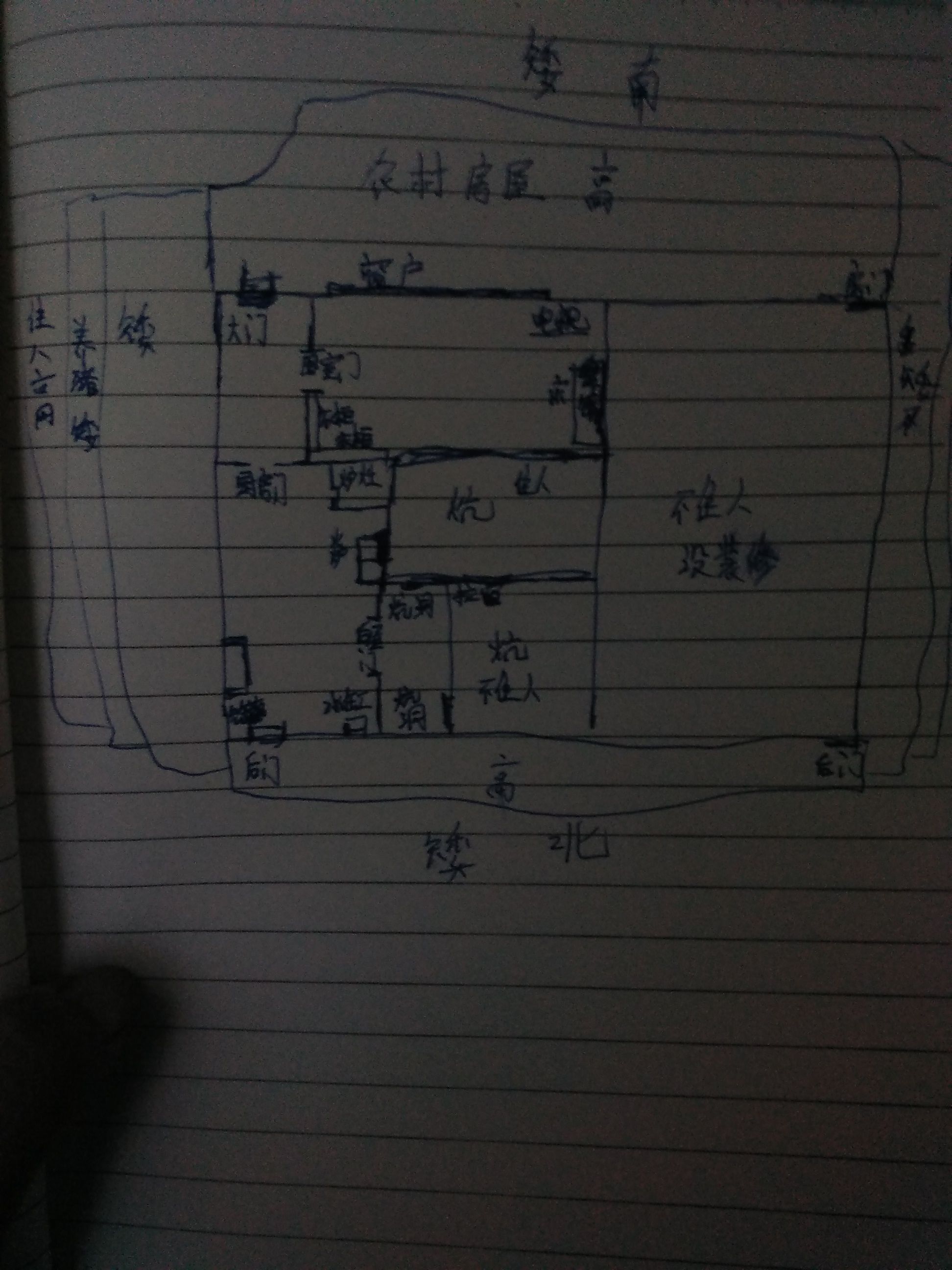 关节疼与房屋风水 关节疼与房屋风水有关吗