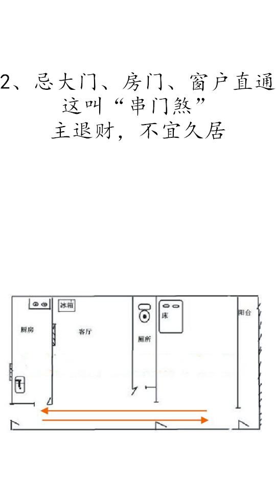 关节疼与房屋风水 关节疼与房屋风水有关吗